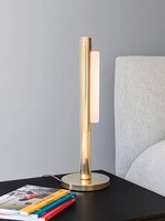 ANDLight Pipeline Table