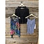 In Three’s 90’s Called Tops