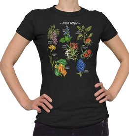 https://cdn.shoplightspeed.com/shops/612083/files/49201111/262x276x1/boredwalk-fleur-fatale-toxic-botanical-chart-tee.jpg