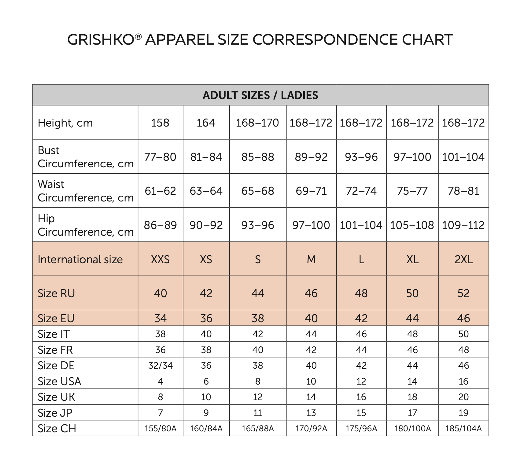 Grishko DA2004MP-Earie Leotard Manches Courtes