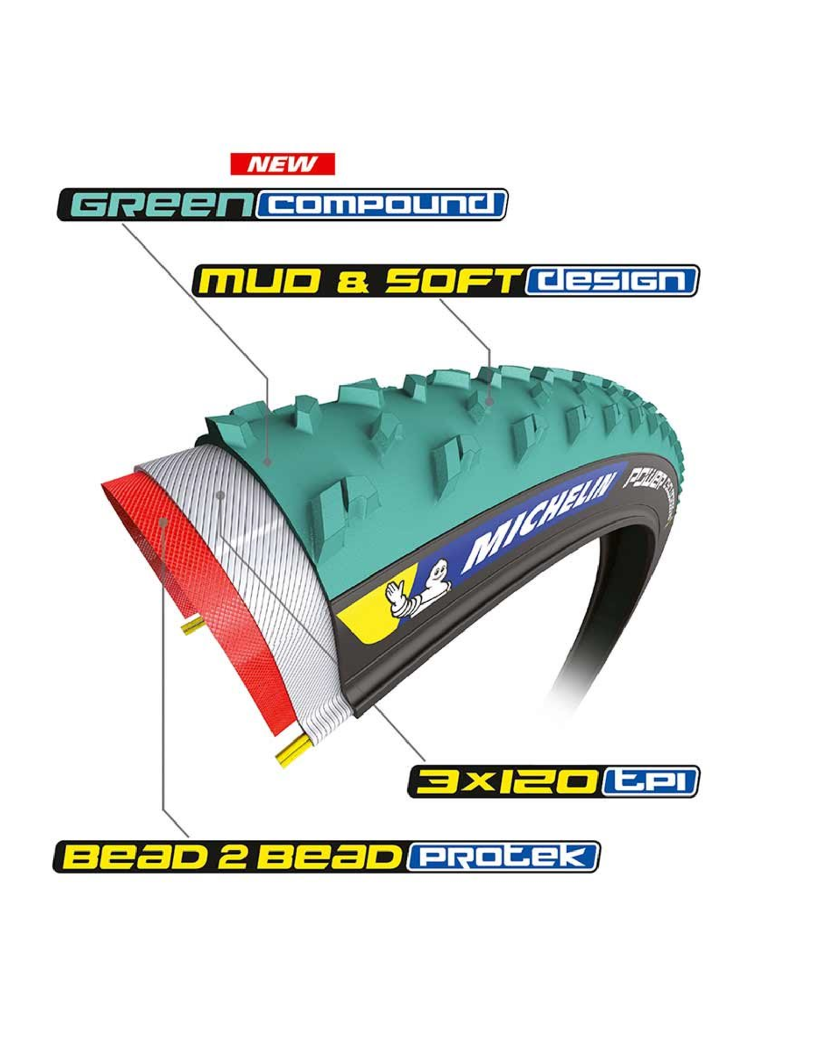 michelin cyclocross jet