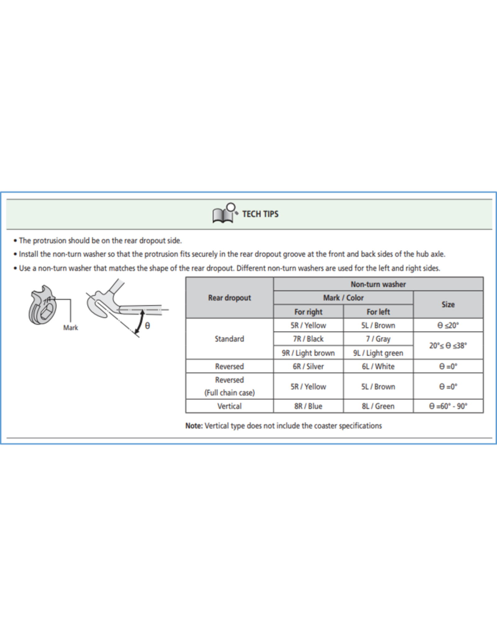 Shimano Shimano Non-Turn Washer EACH