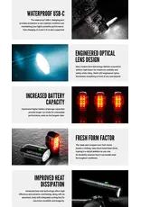 Lezyne Lezyne Fusion Drive Pro 600+ Front Light Black Lezyne Lezyne Fusion Drive Pro 600+ Front Light Black