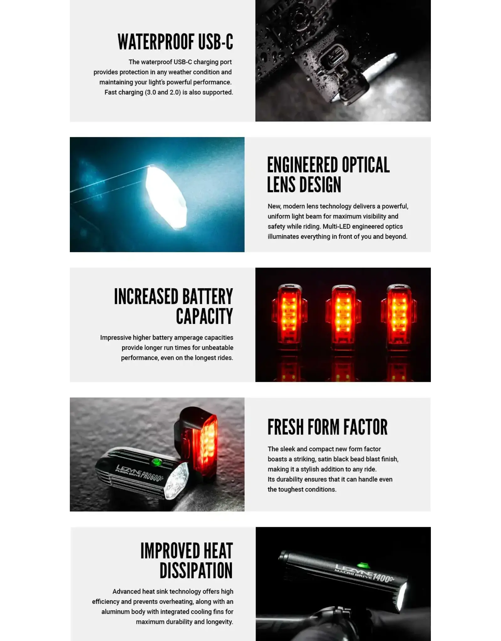 49n Lezyne Fusion Drive Pro 600+ Front Light Black