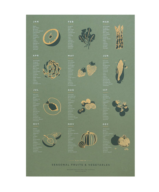 Young America Creative - YAC Mid-Green Fruit and Vegetable Print, 13x19