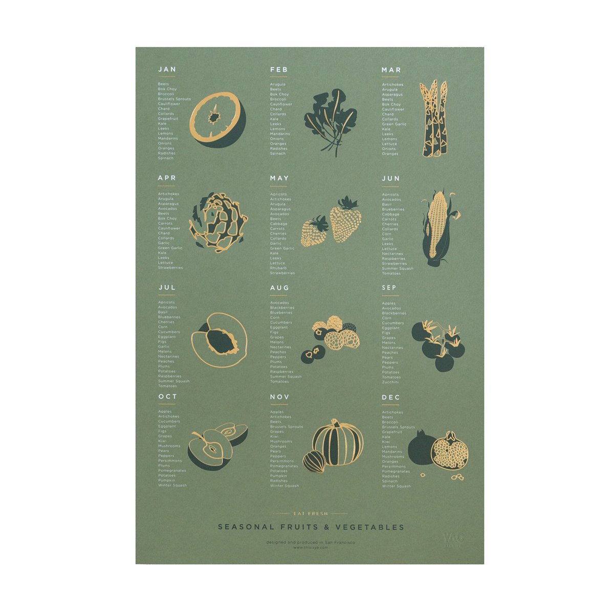 Young America Creative - YAC Mid-Green Fruit and Vegetable Print, 13x19