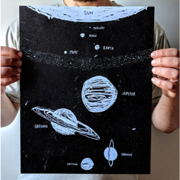 Brainstorm Print and Design - BS BS PRSM - Planets, 11 x 14 inch Print