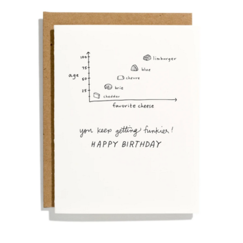 Iron Curtain Press - IC Favorite Cheeses Birthday Card