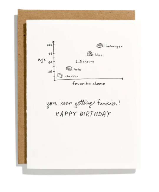 Iron Curtain Press - IC Favorite Cheeses Birthday Card