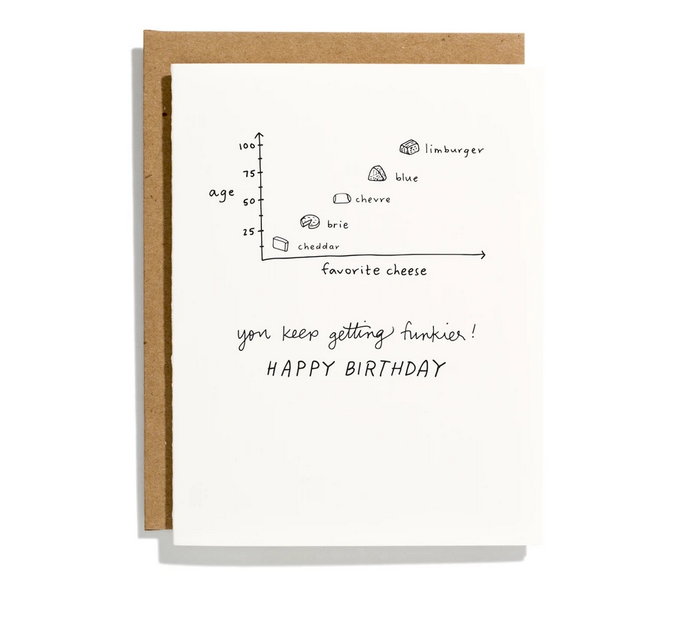 Iron Curtain Press - IC Favorite Cheeses Birthday Card