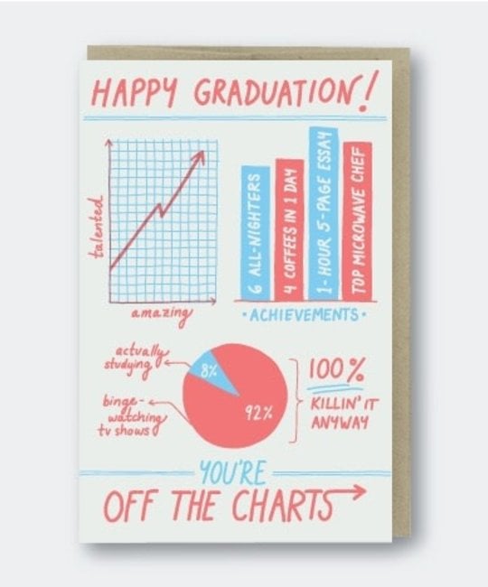 Pike Street Press - PSP You're Off The Charts Grad Card