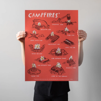 Brainstorm Print and Design - BS Brainstorm - Campfires  Screen Print 18"x24"