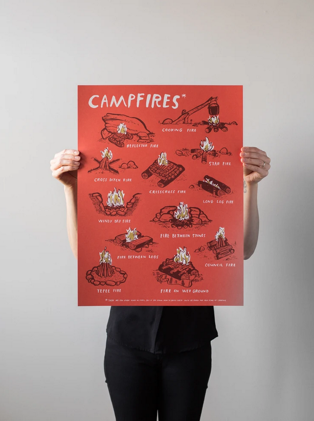 Brainstorm Print and Design - BS Brainstorm - Campfires  Screen Print 18"x24"