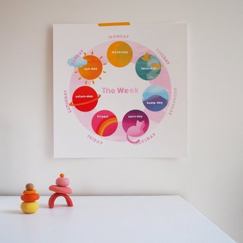 The Local Foods Wheel - LFW Days of the Week Print