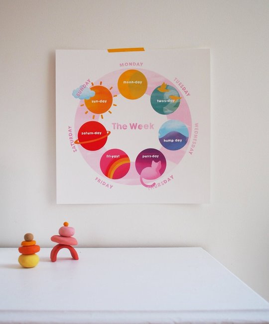 The Local Foods Wheel - LFW Days of the Week Print