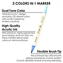 Grabie Art - GRAA GRAA AS - Dual Tone Brush Tip Acrylic Paint Marker Set Of 36