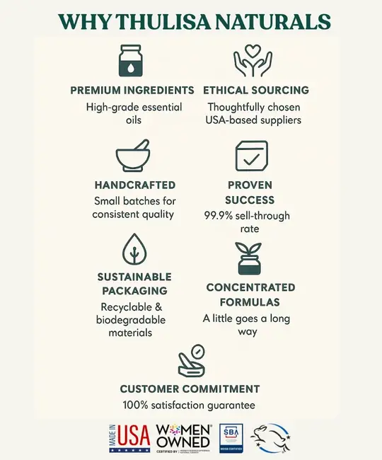 Thulisa Naturals - THN THN APPR - Yours Truly, Lily & Rose 2 Pack Shower Steamers