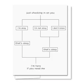 Quick Brown Fox Letterpress - QBF QBFGCFR0002 - Checking in Flow Chart Friendship Card