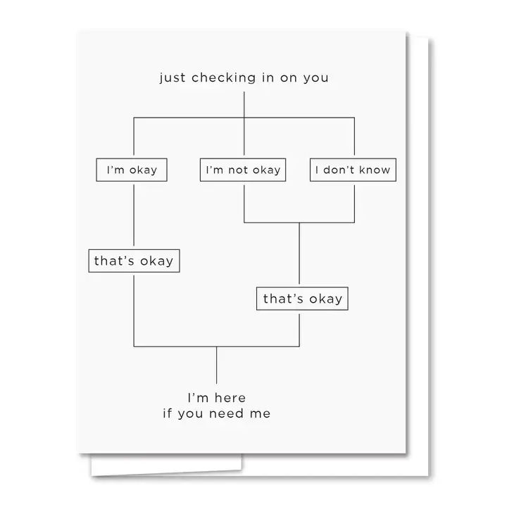 Quick Brown Fox Letterpress - QBF QBFGCFR0002 - Checking in Flow Chart Friendship Card