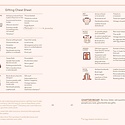 Chronicle Books - CB CB BOGB - Pretend to Be Fancy: A Field Guide to Style and Sophistication by Whitney Marston Pierce
