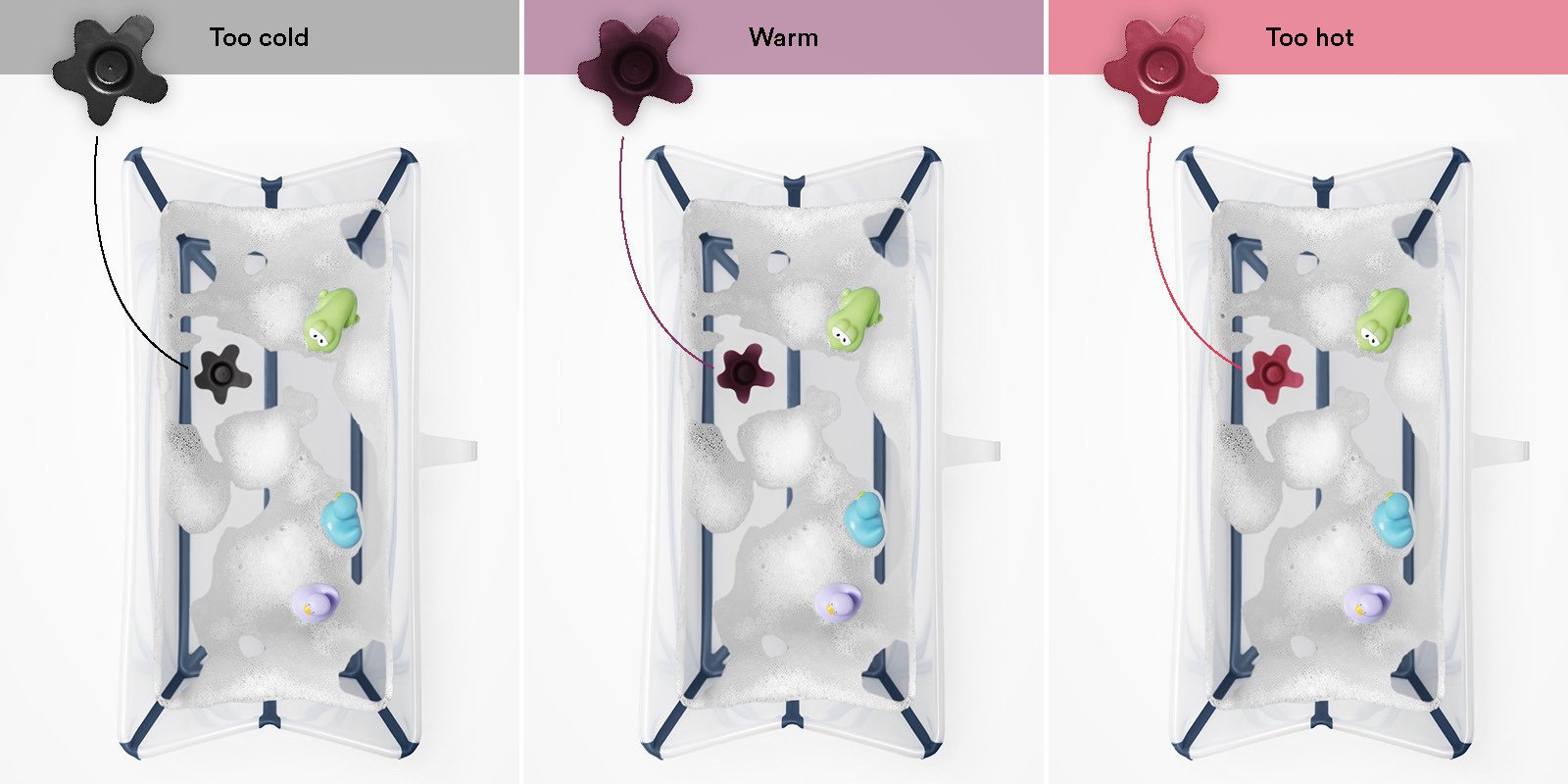 Stokke Stokke Flexi Bath Bundle - Tub with Newborn Support (in store only)