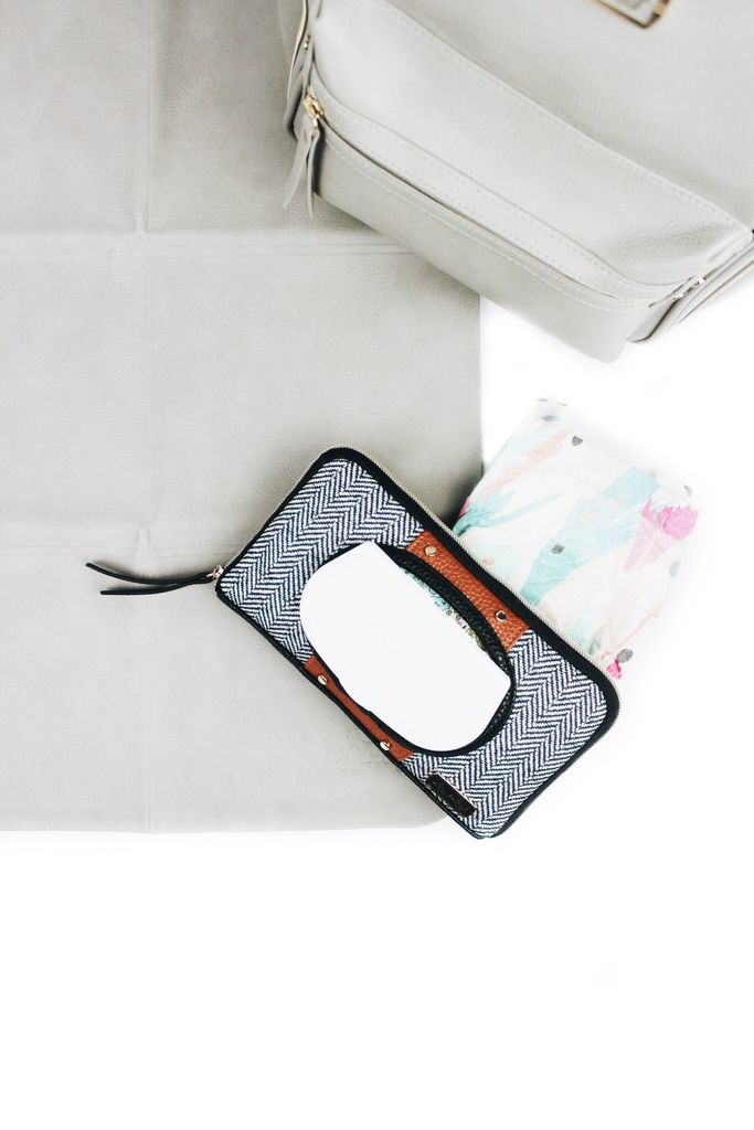 Itzy Ritzy Wipes Case Zukababy