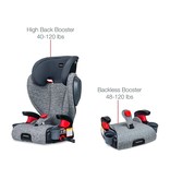 Britax Britax Highpoint 2-Stage Belt-Positioning Booster (floor model curbside only)