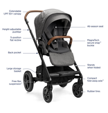 Nuna Nuna Pipa urbn infant car seat + MIXX™ next  Stroller Travel System