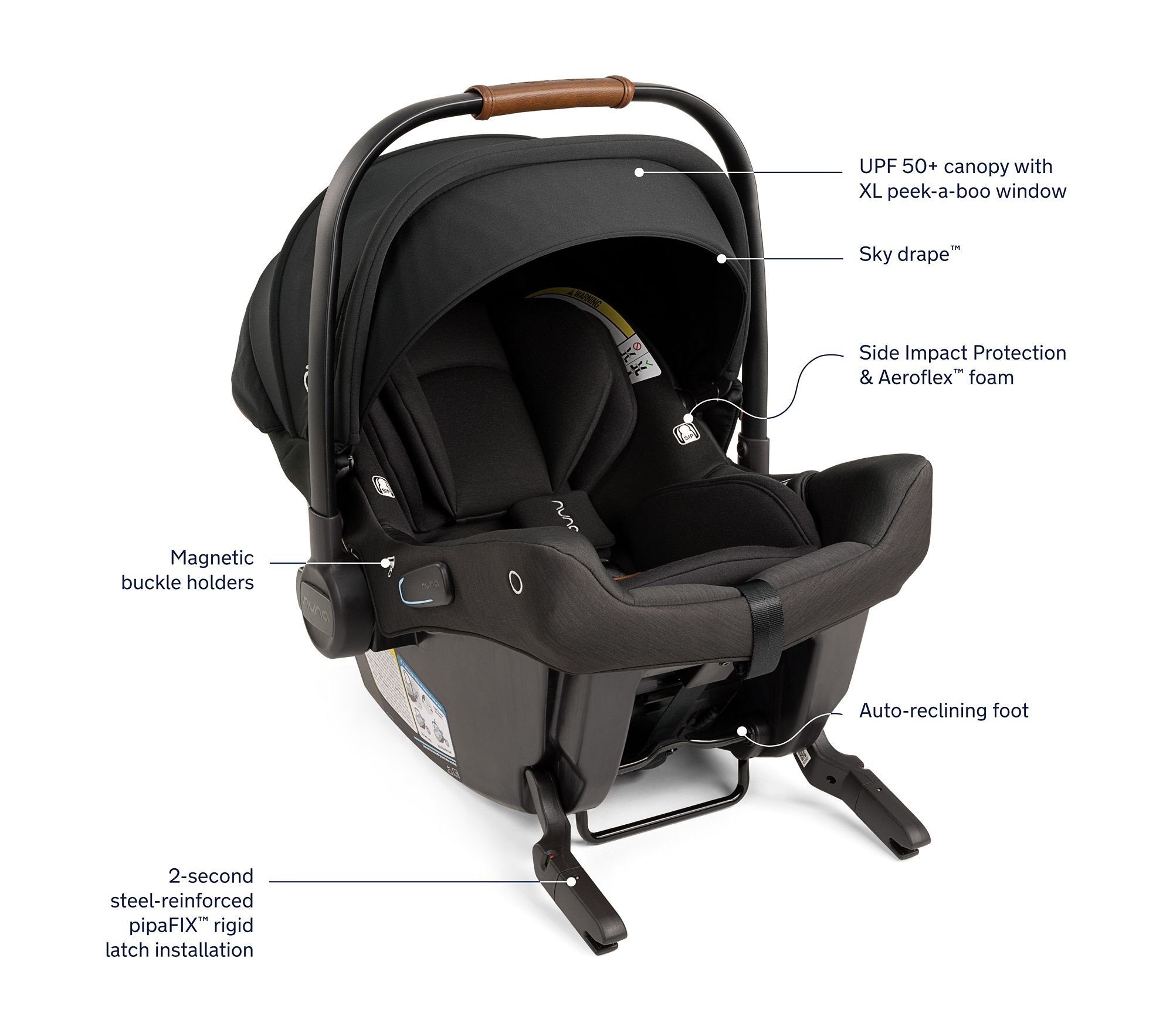 Nuna Nuna TRVL lx Stroller + PIPA urbn Car Seat Travel System