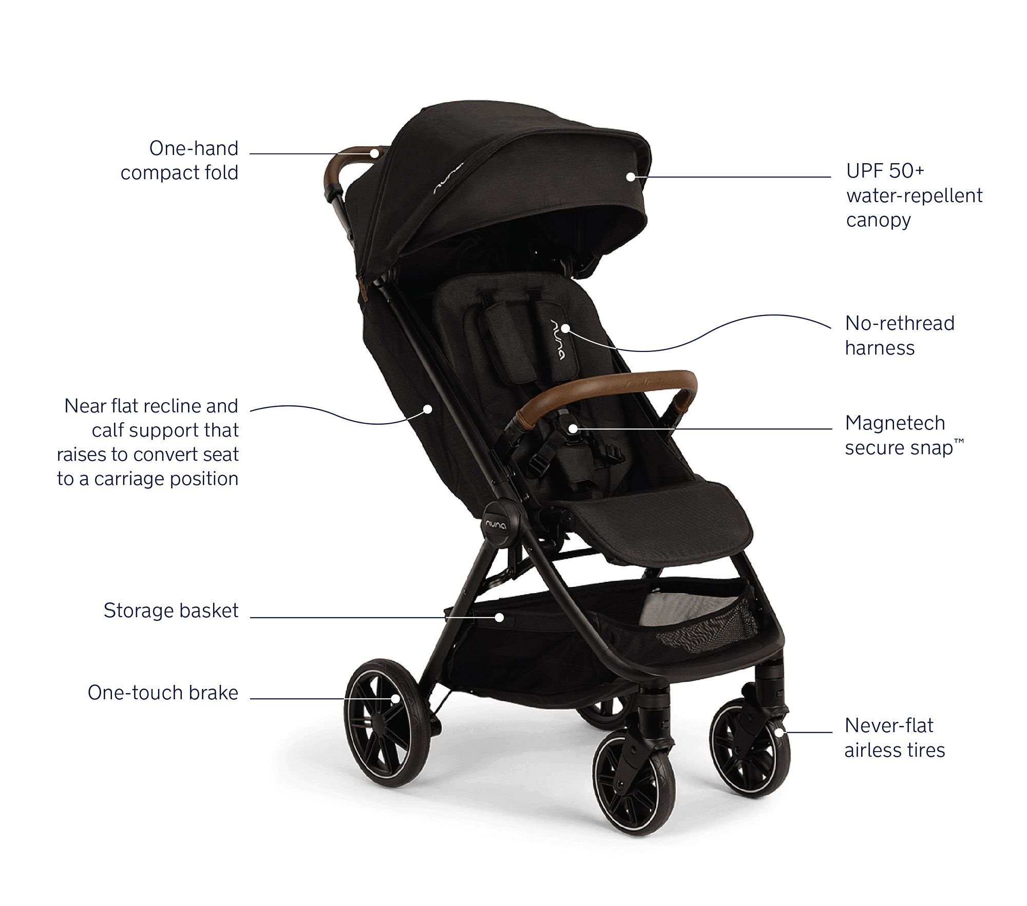 Nuna Nuna TRVL LX Stroller with Travel Bag | In Stock