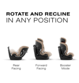 CYBEX CYBEX Callisto G 360 Rotating All in One Convertible Car Seat with SensorSafe | In Store Exclusive