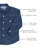 RuffleButts Navy Sun Protective Button Down Shirt