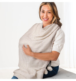Itzy Ritzy Breastfeeding Boss | 2 in 1 Nursing Cover and Swaddle