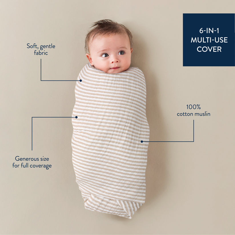 Itzy Ritzy Breastfeeding Boss | 2 in 1 Nursing Cover and Swaddle