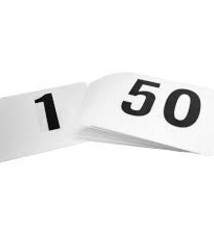 Thunder Group Table Numbers