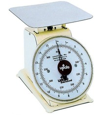 Update International Scales
