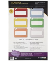 San Jamar Wall Chart