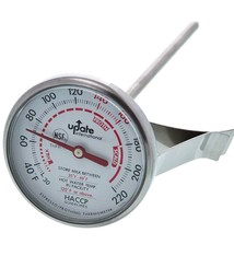 Update International Thermometers