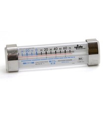 Update International Thermometer
