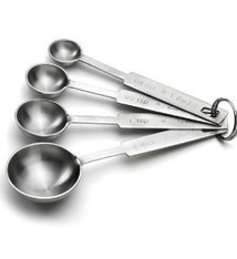 Tablecraft Measuring Spoon Set