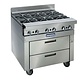 Imperial Range, Sizzle & Chill, Remote, 2-Drawers, Cooktop, 36”