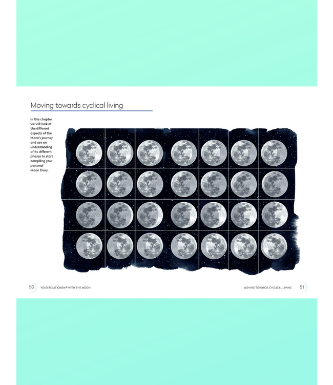 Aster Moon Power: Conscious Guides: Empowerment through cyclical living