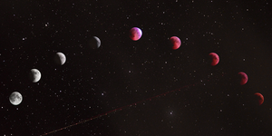 How To Work With Moon Magic