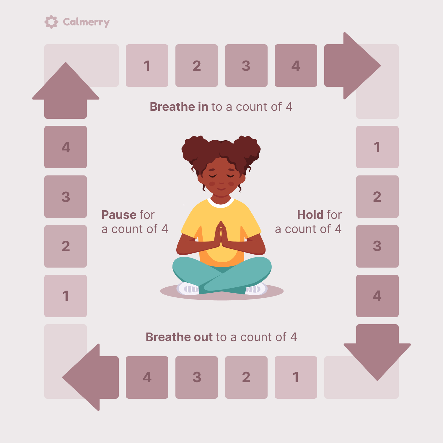 Square Breathing