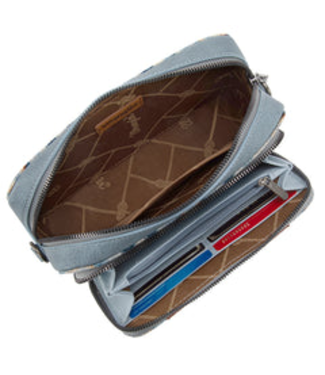 Wrangler Wrangler Aztec Retro Crossbody Purse w/Wallet Area - Navy