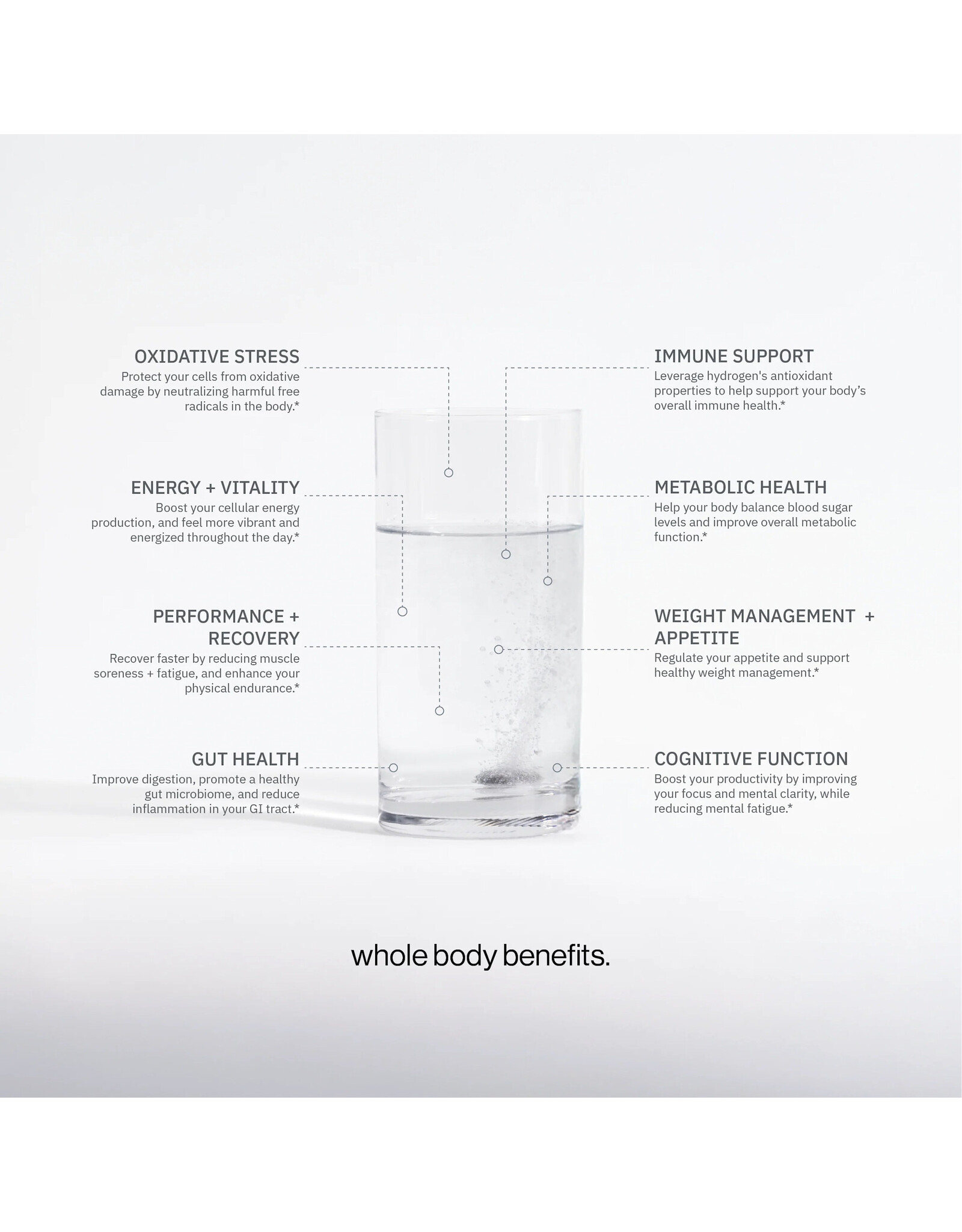 H2TAB H2TAB Molecular Hydrogen Raspberry