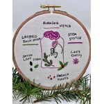 Beginner Embroidery Workshop