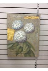 Hydrangea and Music Print