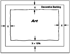 Floated Sections The Picturalist