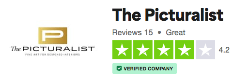 Trustpilot Ratings The Picturalist